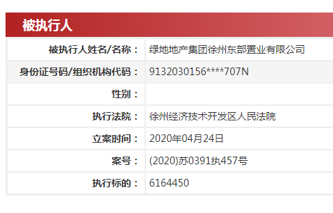 绿地集团徐州东部置业公司被列入被执行人-中国网地产