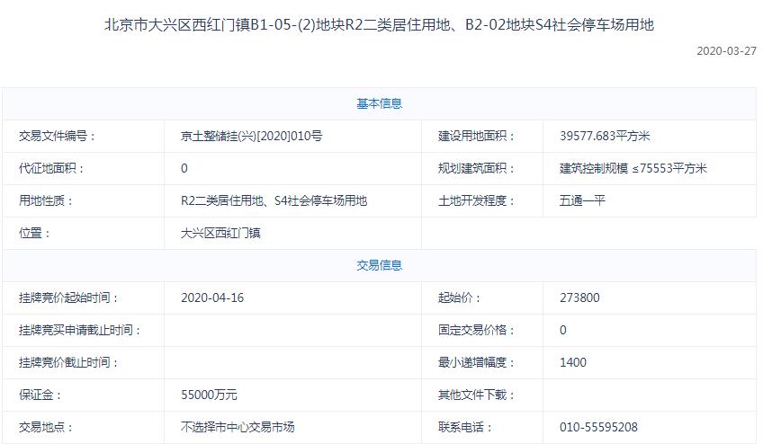北京大兴西红门66.8亿元出让2宗地块 首开+龙湖联合体、新城各竞得1宗-中国网地产