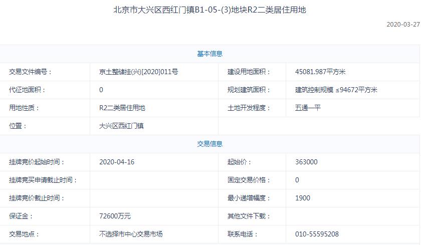 北京大兴西红门66.8亿元出让2宗地块 首开+龙湖联合体、新城各竞得1宗-中国网地产