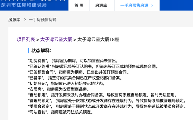 因存在违规行为 招商深圳192套房源被锁定-中国网地产