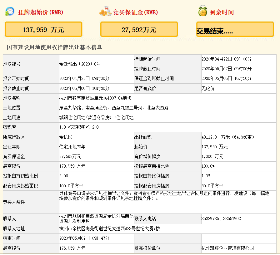 德信17.69亿元竞得杭州市余杭区一宗住宅地块 溢价率28.27%-中国网地产