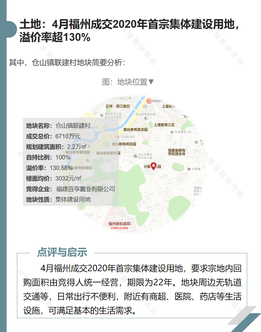 中指研究院：4月南京成交3宗自持地块 自持面积3.1万平-中国网地产