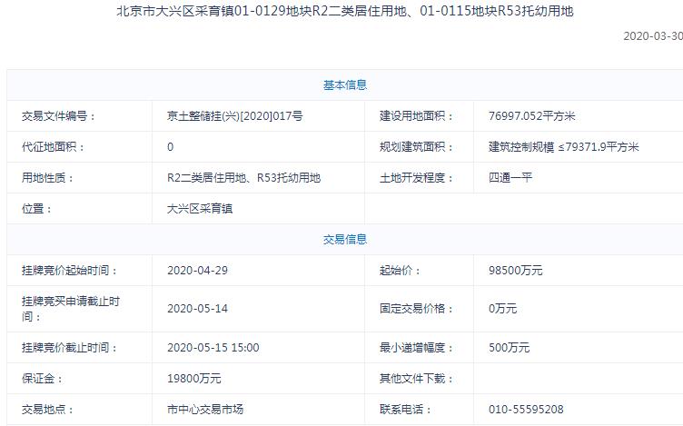 北京33.55亿元出让2宗地块 首开+路劲联合体竞得1宗-中国网地产