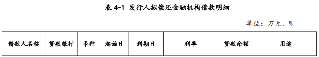 粤海控股集团：拟发行10亿元中期票据 申购区间1.9%-2.9%-中国网地产