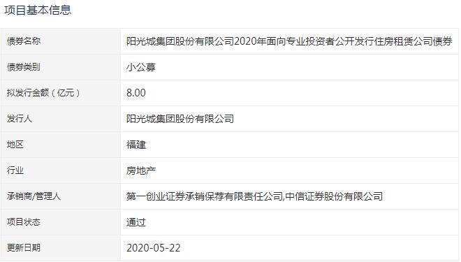 阳光城8亿元住房租赁公司债券已获深交所通过-中国网地产