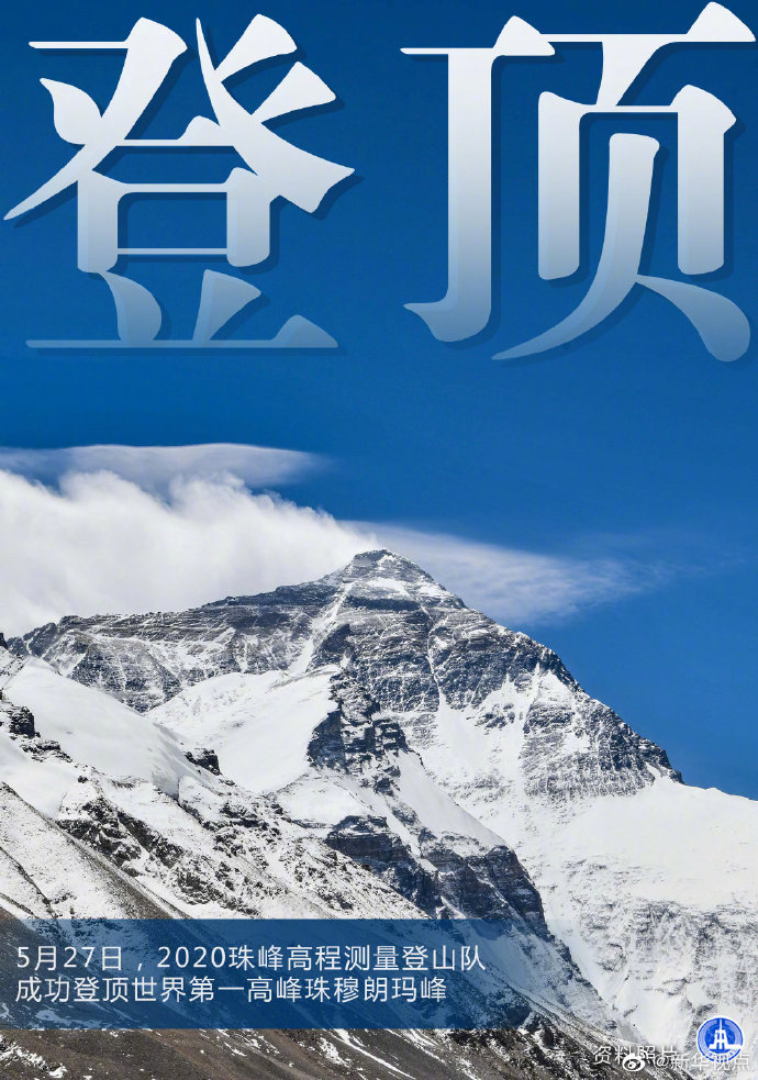 5月27日 2020珠峰高程測量登山隊成功登頂世界第一高峰珠穆朗瑪峰-中國網地産