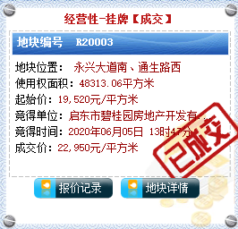 南通R202003地块摇号结果已出 11.09亿花落碧桂园 -中国网地产