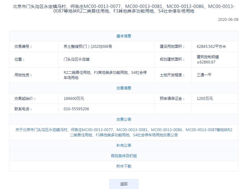 北京16.96亿元挂牌1宗预申请地块-中国网地产