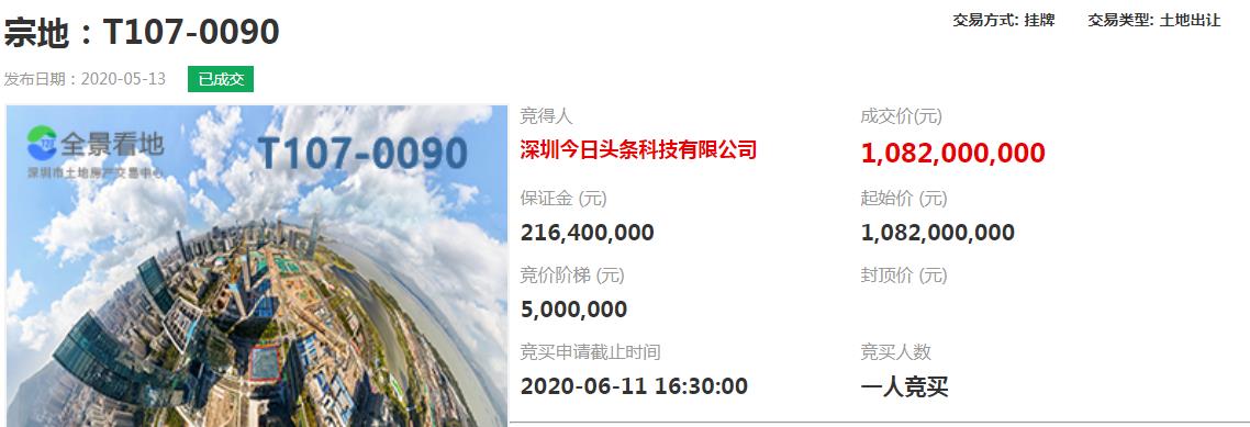 今日头条10.82亿元竞得深圳南山区1宗商业用地-中国网地产