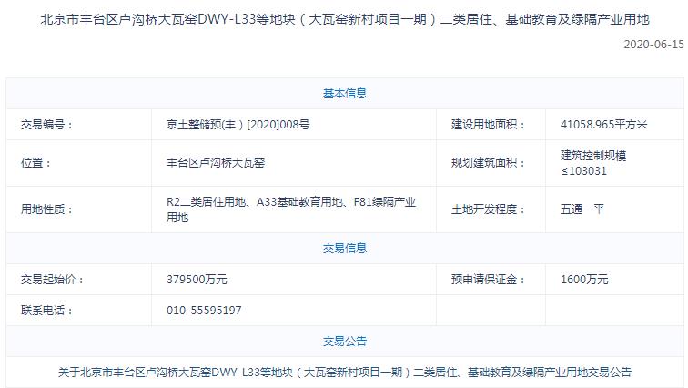 北京62.98亿元挂牌2宗预申请地块-中国网地产
