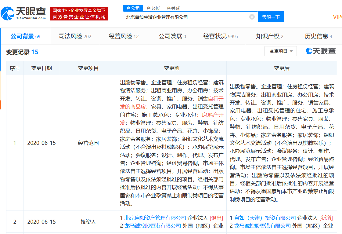 北京自如经营范围发生变更 不再包含房地产开发等-中国网地产