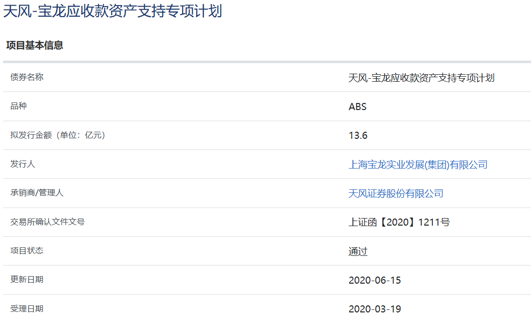 宝龙13.6亿元应收款ABS获上交所审核通过-中国网地产