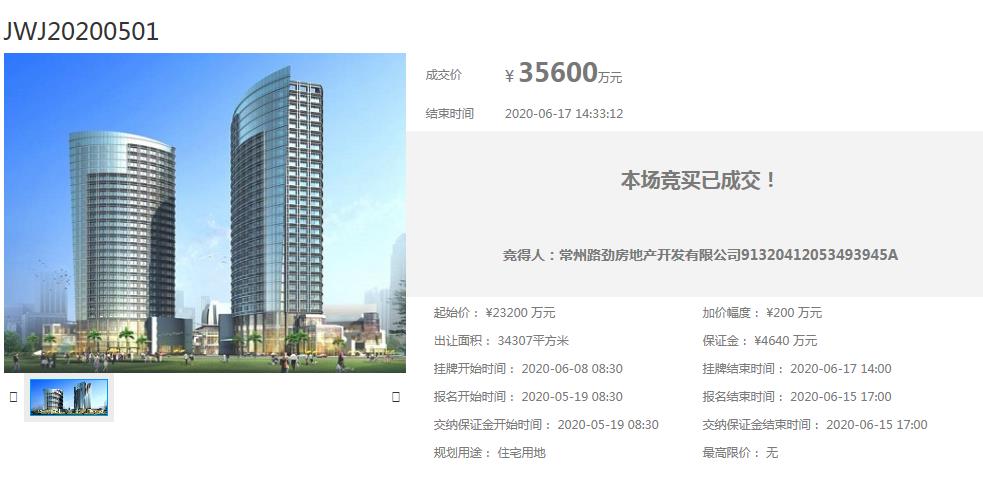 路劲3.56亿元竞得常州武进区1宗住宅用地 溢价率53.45%-中国网地产