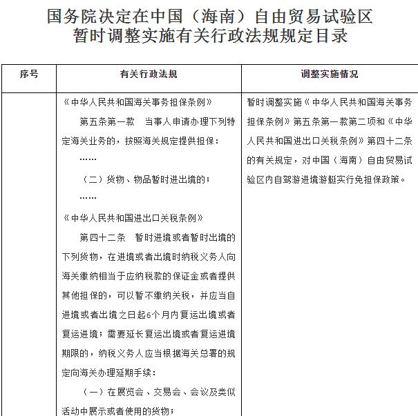 國務院：關於在（海南）自由貿易試驗區暫時調整實施有關行政法規規定通知-中國網地産