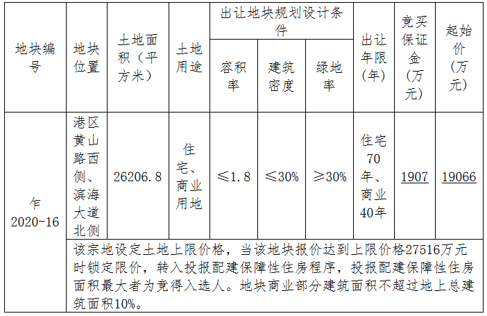 中南建设1.93亿元竞得嘉兴平湖市一宗商住用地 溢价率1.31%-中国网地产