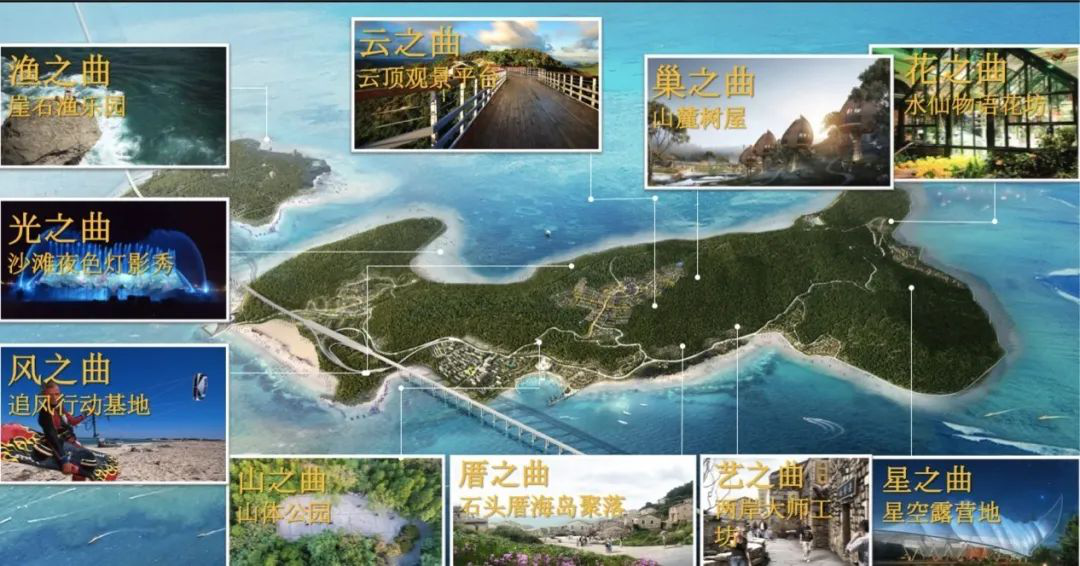 海岛康养度假时代来临，看世茂海峡如何革新平潭旅游版图-中国网地产