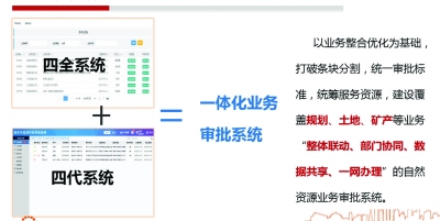 南京“多审合一、多证合一”启改革2.0版-中国网地产