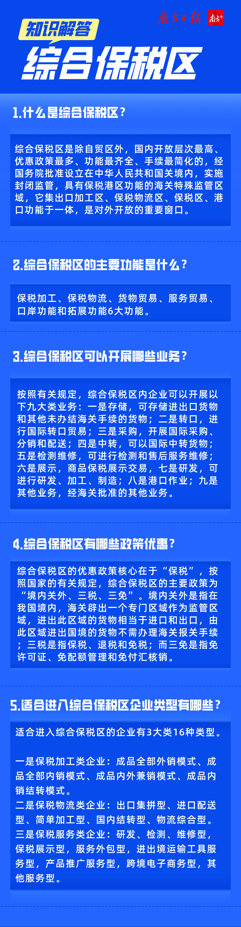 梅州综合保税区获国务院批准，系梅州首个国家级平台-中国网地产