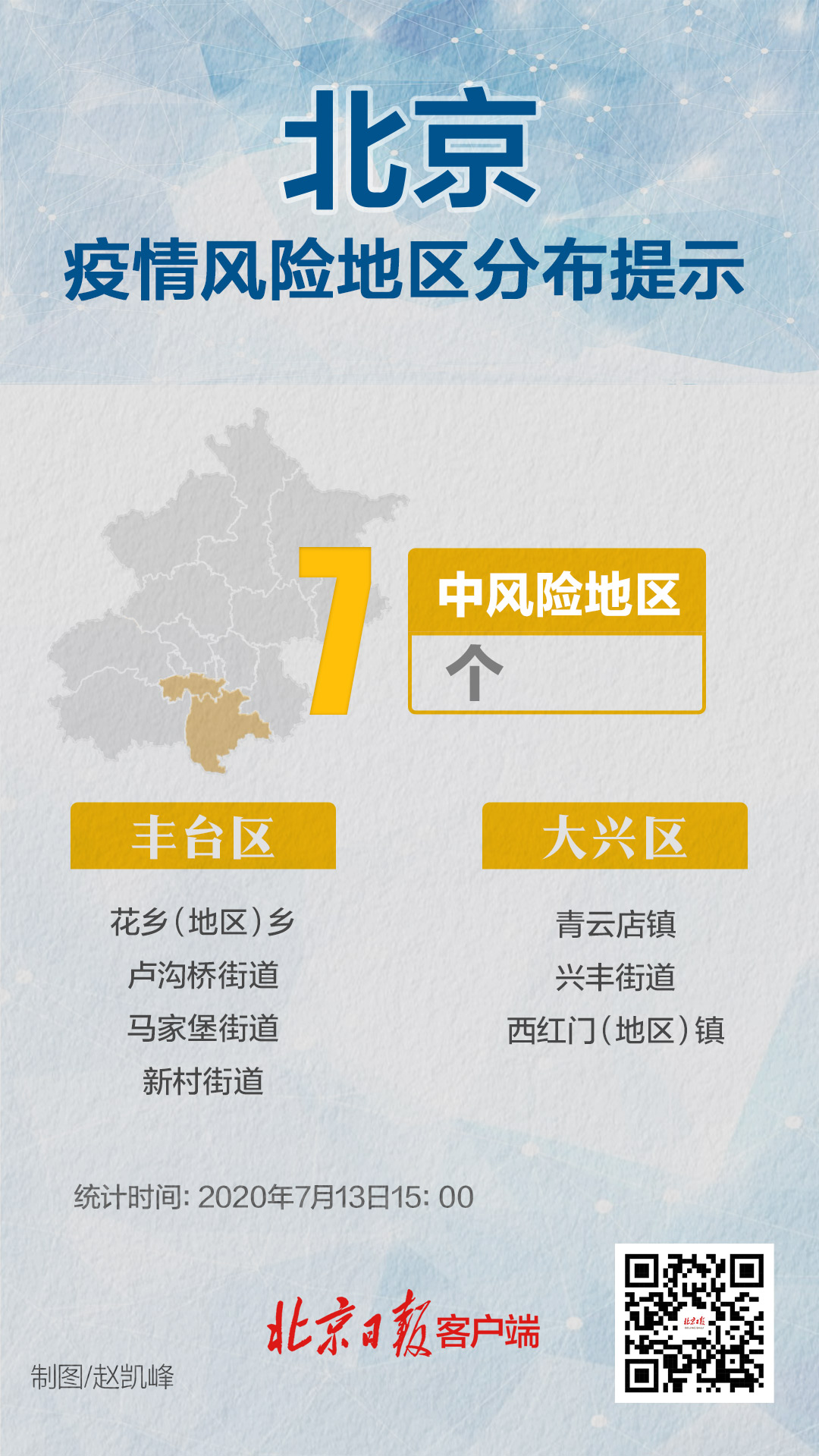 北京市高风险地区清零 目前共有中风险地区7个-中国网地产