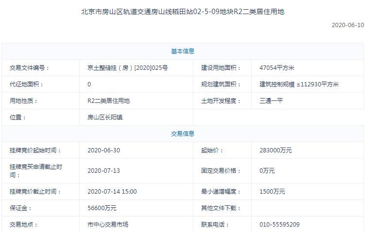 中海40亿元竞得北京房山1宗不限价地块 溢价率41.34%-中国网地产