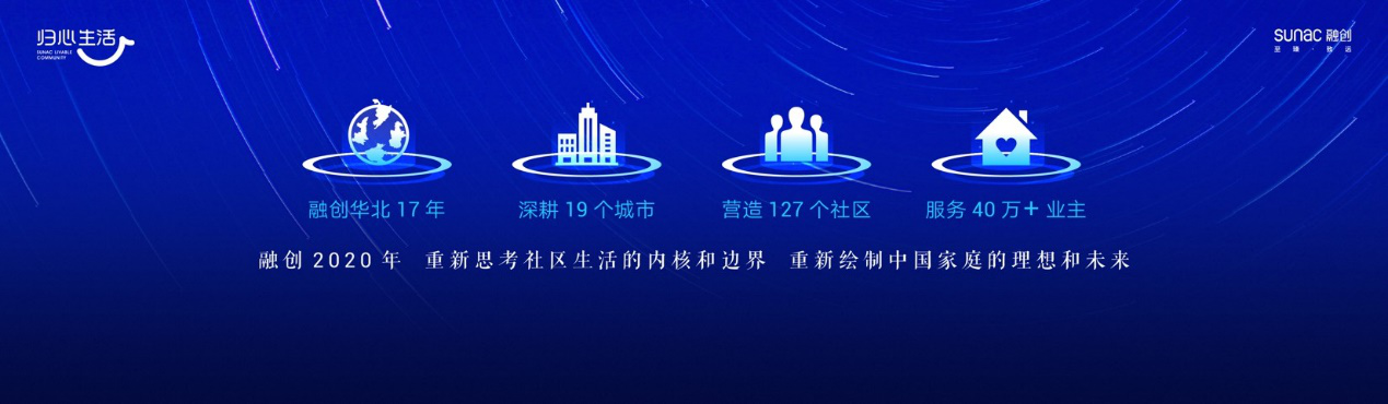 融創提出“社區生活運營”，開啟歸心生活新未來-中國網地産