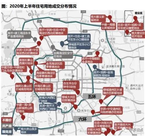中原地产：上半年北京经营性用地成交金额为1142亿元 同比上涨25%-中国网地产