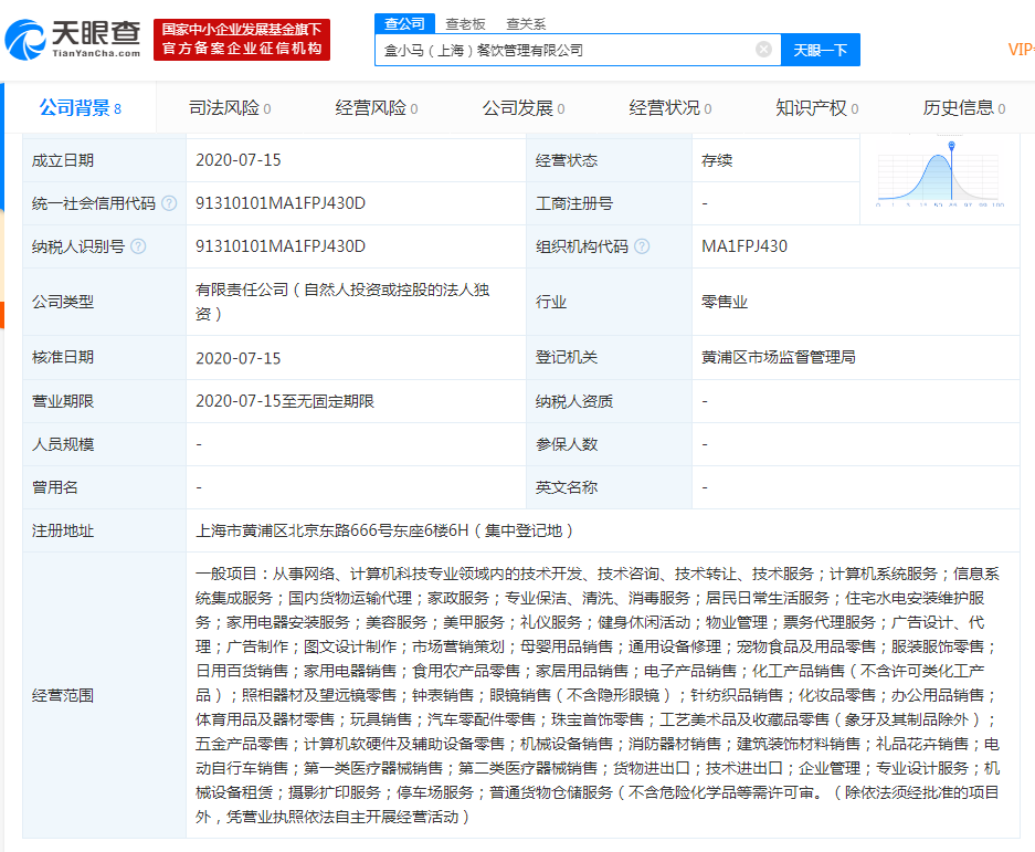 盒馬成立盒小馬上海餐飲公司 註冊資本5000萬元-中國網地産