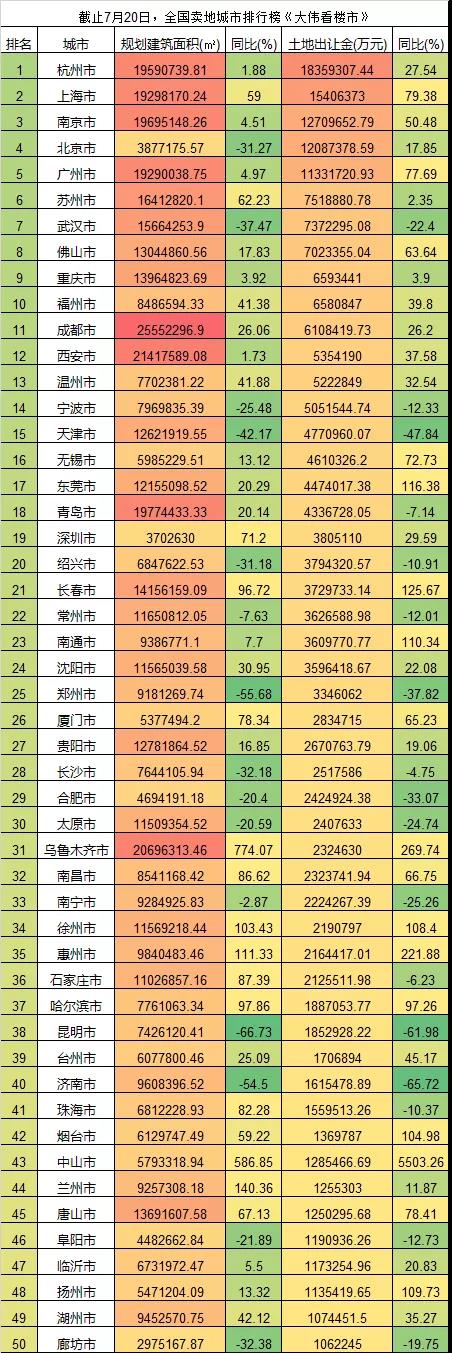 張大偉：連續3個月未降息 下半年降準降息可能性較大-中國網地産
