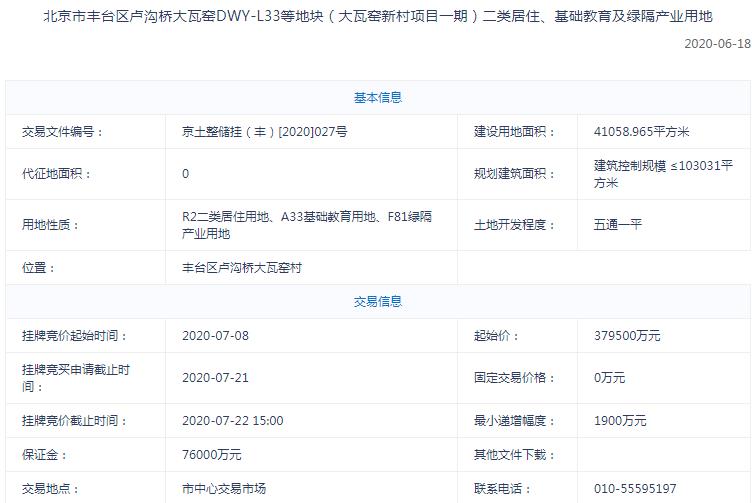 远洋+城建48亿元竞得北京丰台1宗不限价地块 溢价率26.48%-中国网地产