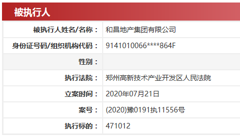 和昌地产被列为被执行人 执行标的471012元-中国网地产