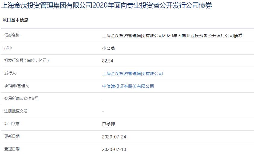 金茂投資82.54億元小公募公司債券已獲上交所受理-中國網地産