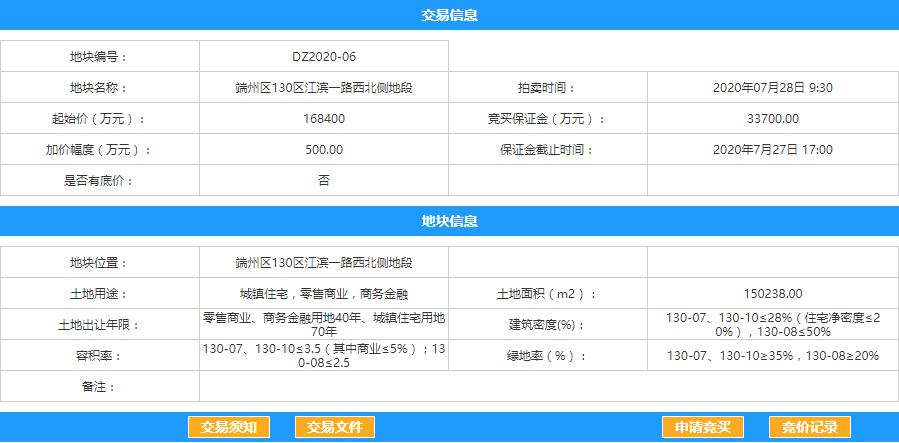 世茂16.84亿元竞得广东肇庆1宗住宅地块-中国网地产