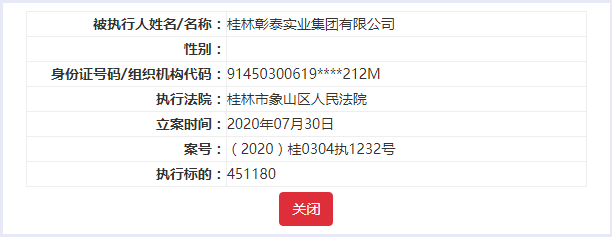 彰泰实业被列为被执行人 执行标的451180元-中国网地产