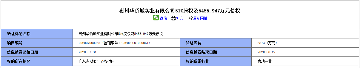 华侨城拟6873万元转让潮州项目公司51%股权及相关债权-中国网地产