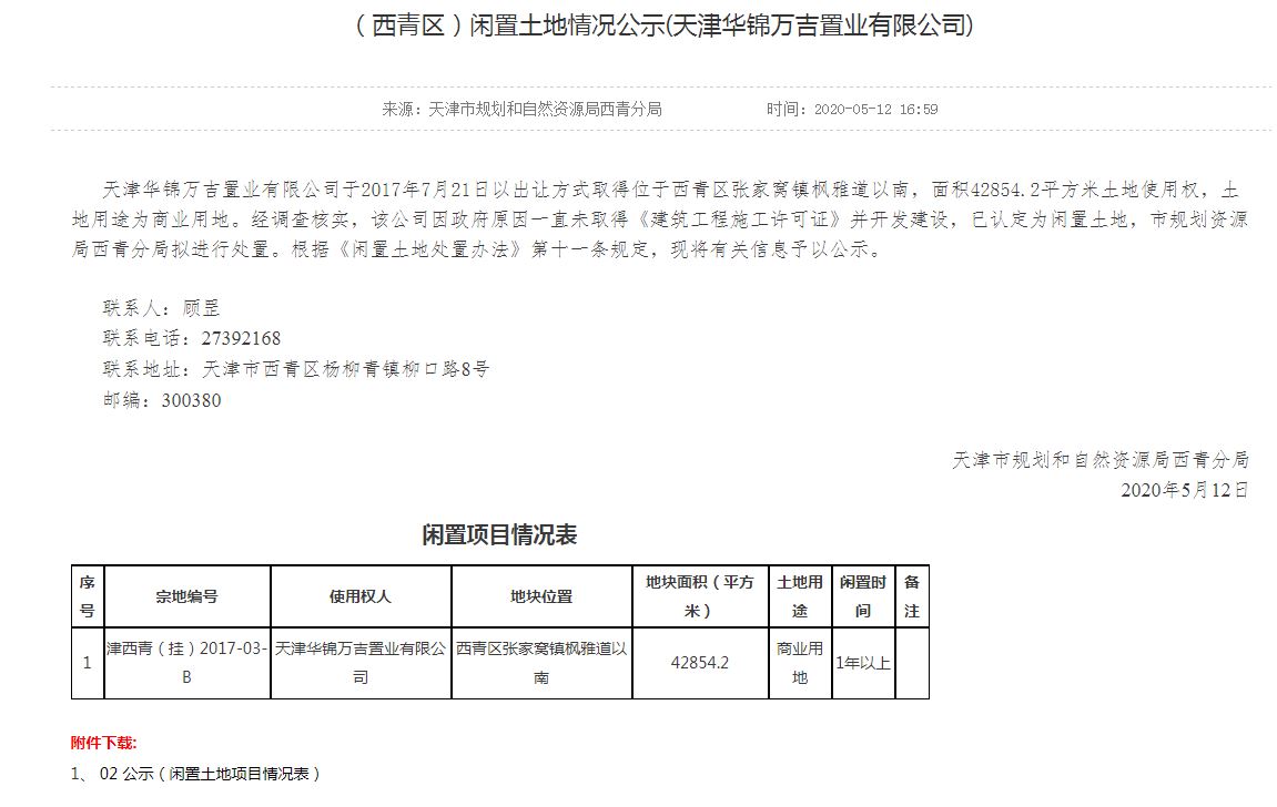张家窝枫雅道商服用地发布补充公告:增加地下空间经营性建筑面积不超过7800平-中国网地产
