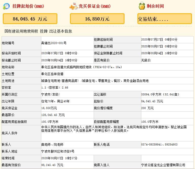 寶龍9.82億元競得寧波奉化區1宗商住用地 溢價率16.90%-中國網地産