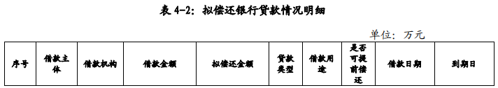 上海建工：成功发行20亿元中期票据 票面利率3.95%-中国网地产