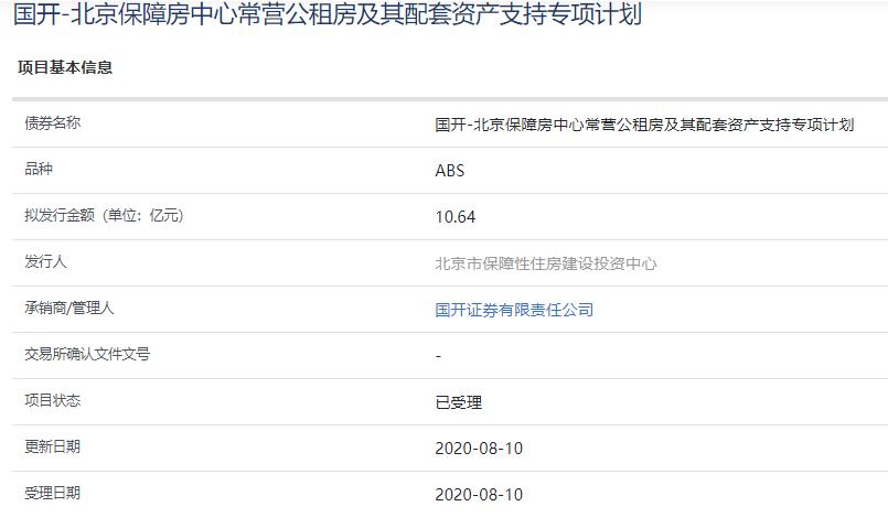 北京保障性住房建设10.64亿元资产支持ABS已获上交所受理-中国网地产
