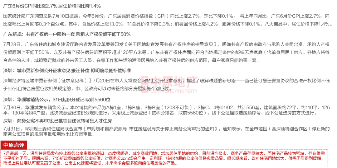 中原地产：7月深圳新房供需平稳上升 二手网签再创新高-中国网地产