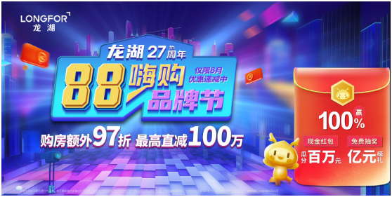 88嗨购品牌节 | 重庆龙湖圈粉全城，上线当周认购超10亿-中国网地产