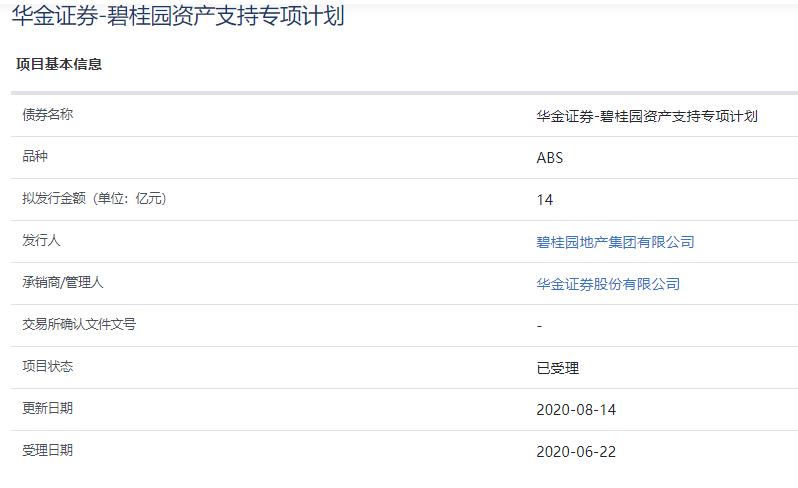 碧桂园地产14亿元资产支持ABS已获上交所受理-中国网地产