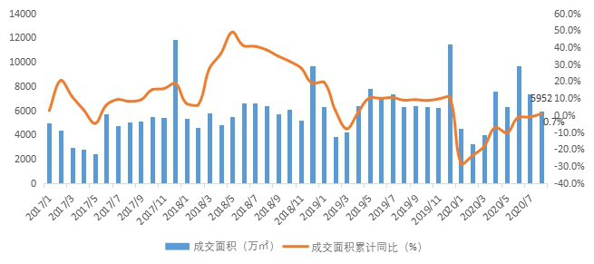 贝壳研究院：北京租赁市场正式回暖 成交热度达年内峰值-中国网地产