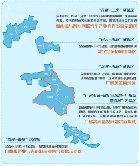 广佛边界共建大湾区中轴 规划29条跨市衔接轨道-中国网地产