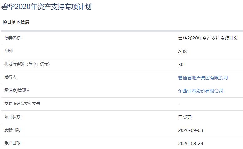 碧桂园30亿元资产支持ABS已获上交所受理-中国网地产