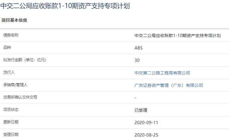中交二公局30亿元资产支持ABS已获上交所受理-中国网地产