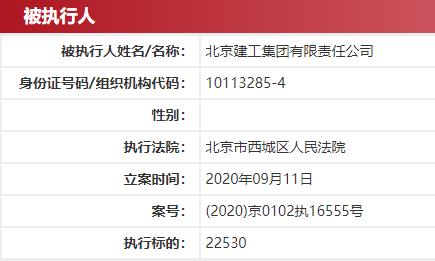 北京建工集团被列为执行人 执行标的2.25万元-中国网地产