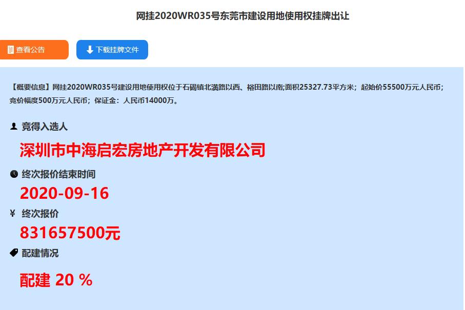 中海8.31亿元竞得东莞石碣1宗商住用地 溢价率49.9%-中国网地产
