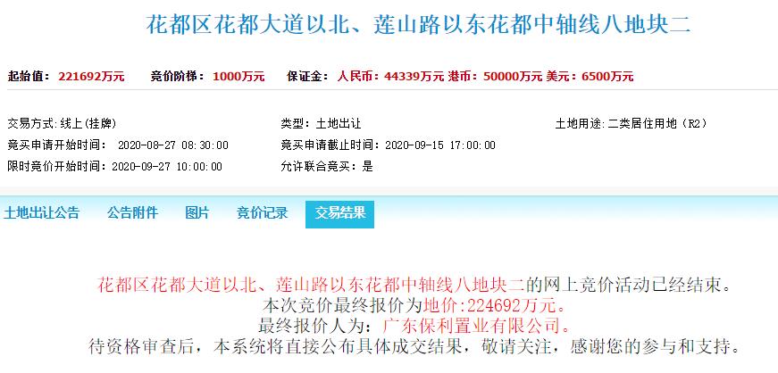 保利置业22.46亿元竞得广州花都区1宗住宅用地 溢价率1.4%-中国网地产