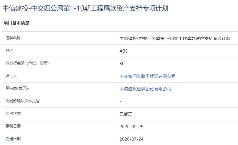 中交四公局30亿元资产支持ABS已获上交所受理-中国网地产