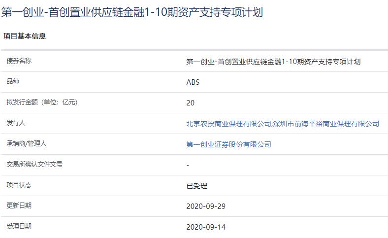 首创置业20亿元资产支持ABS已获上交所受理-中国网地产